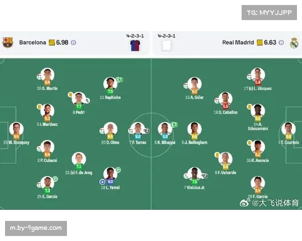 皇马力克巴萨引爆热议 国家德比或改写本赛季格局